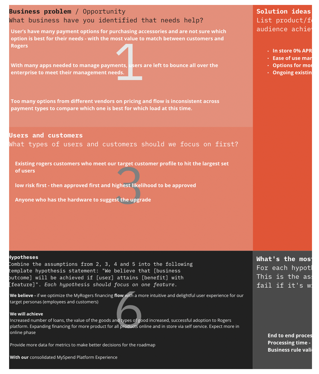 Lean Canvas